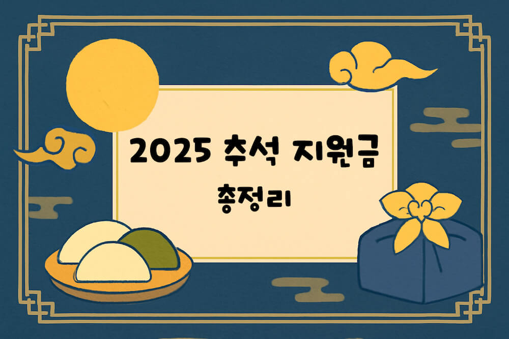 2025 추석 지원금 총정리를 나타낸 썸네일