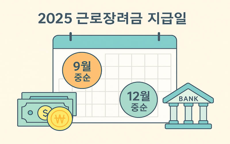 2025 근로장려금 지급일 달력