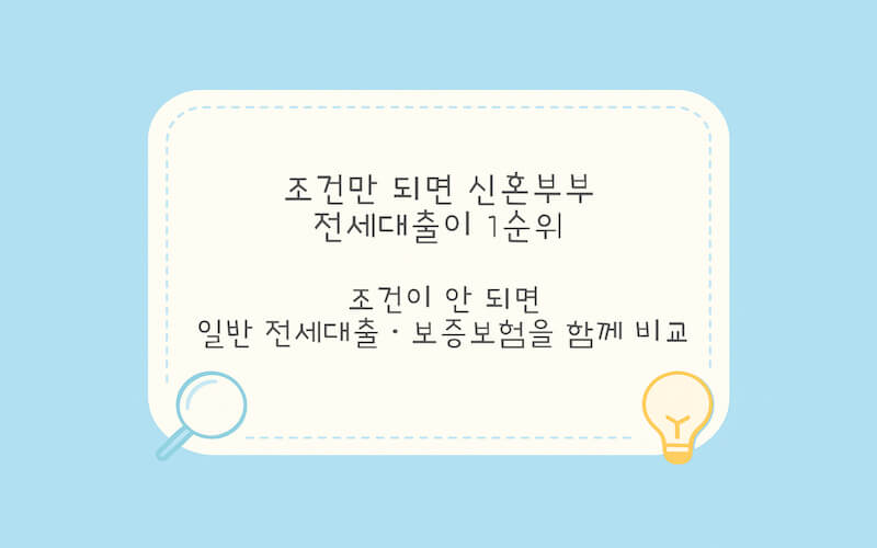 일반 전세대출과 신혼부부 전세대출의 금리, 조건, 장단점을 비교한 표형 비교 이미지