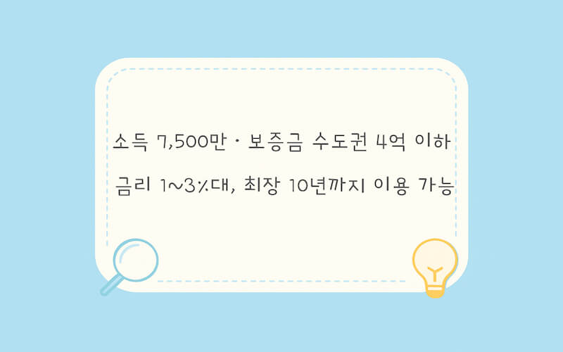 2025년 신혼부부 전세대출 조건과 소득 7,500만 원, 수도권 4억 원 이하 보증금, 금리 범위를 한눈에 정리한 표형 이미지