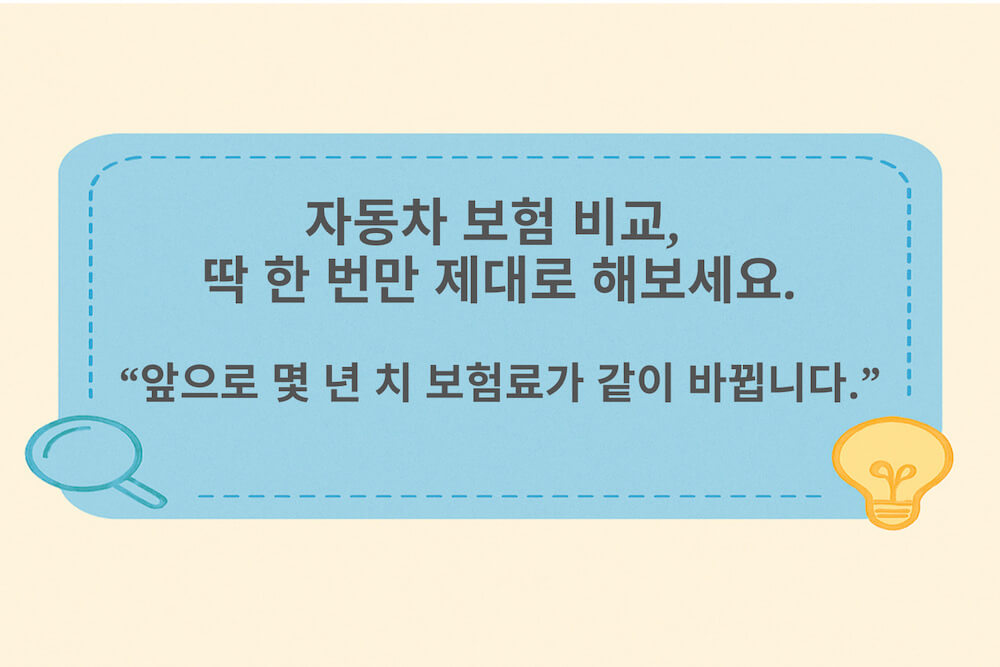 자동차 보험 비교 사이트를 활용해 한 번만 제대로 비교해도 앞으로 몇 년 치 자동차 보험료가 달라지는 모습을 강조한 썸네일 이미지