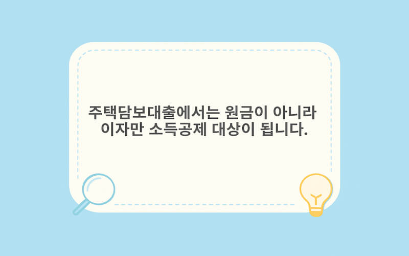 장기주택저당차입금 주택담보대출 이자 소득공제 개념 설명 카드