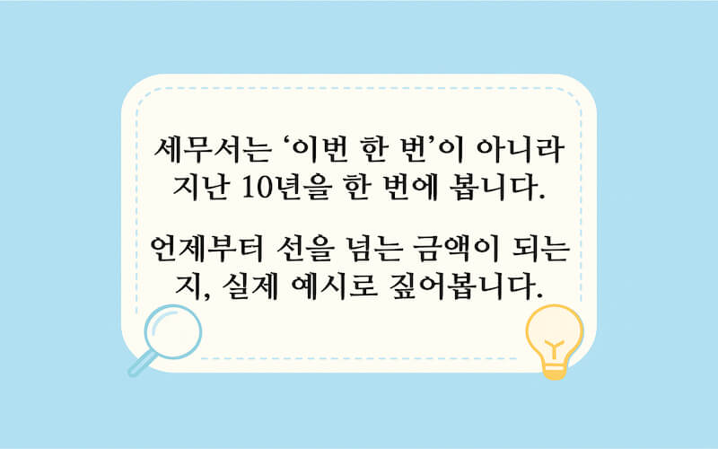 부모 자녀 간 증여에서 10년 합산 규칙이 어떻게 적용되는지 예시로 설명한 그래픽