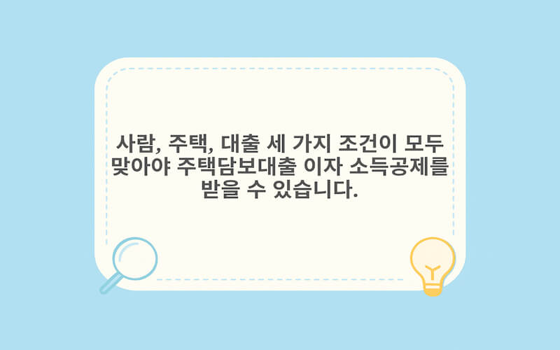 주택담보대출 이자 소득공제 대상 사람·주택·대출 조건 체크리스트 이미지
