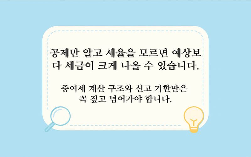 가족 간 증여세 비과세 한도 이후 과세표준·세율·신고 기한까지 증여세 계산 구조를 정리한 이미지