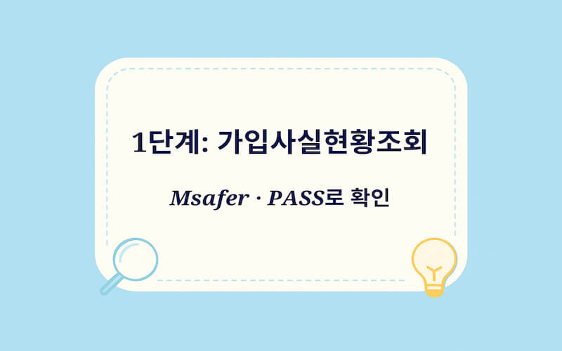 휴대폰 명의도용 확인 방법 – 가입사실현황조회로 내 명의 휴대폰 회선 조회(Msafer·PASS)