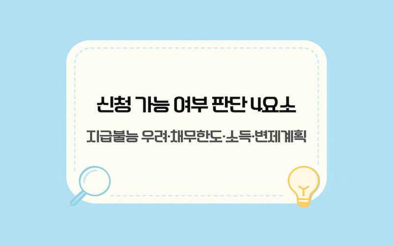 개인회생 신청 자격 4가지 체크 항목(지급불능 우려, 채무한도, 소득, 변제계획) 정리 도표