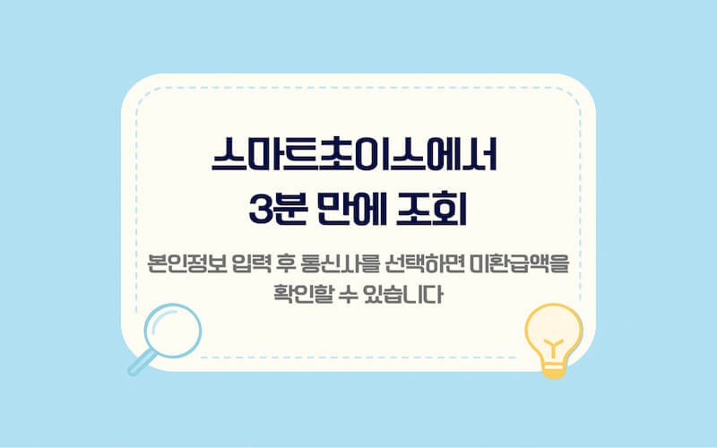 통신요금 미환급금 조회 방법 스마트초이스 안내 이미지, 본인 정보 입력과 통신사 선택으로 통신 미환급액을 조회하는 절차 설명