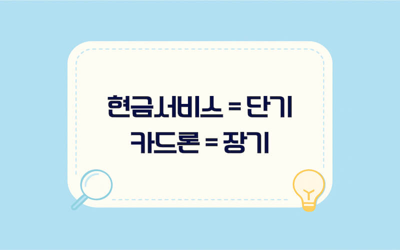 현금서비스는 단기카드대출, 카드론은 장기카드대출로 구분되는 카드론 현금서비스 차이 요약