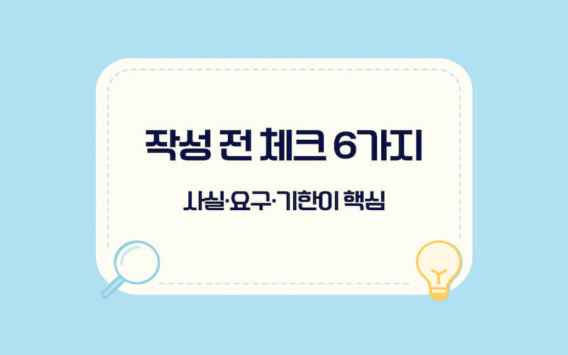 내용증명 보내는 법 작성 전 필수 기재사항 6가지를 체크리스트로 정리한 이미지(사실, 요구, 기한 포함)