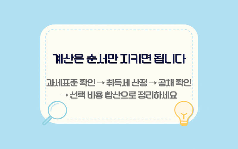 중고차 이전등록비 계산 4단계 안내 이미지, 과세표준 확인 후 취득세 산정 공채 확인 선택비용 합산 순서 정리