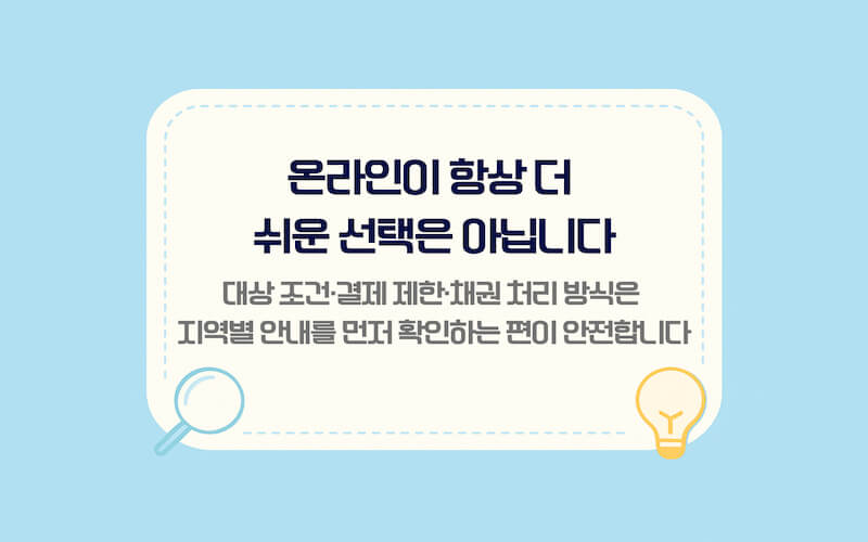 중고차 이전등록비 온라인 신청과 방문 신청 비교 이미지, 정부24 자동차 이전등록과 자동차365 온라인 이전등록 조건 및 제한사항 확인