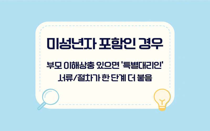 미성년자 상속포기 시 특별대리인 여부와 추가 절차를 안내하는 이미지
