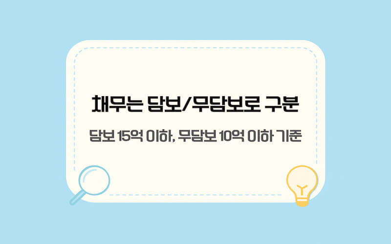 개인회생 신청 자격 채무 한도 기준 안내(담보 15억 이하, 무담보 10억 이하) 비교 이미지