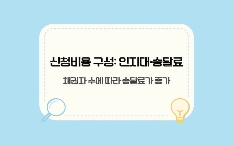 개인회생 신청 자격 관련 신청 비용 구성(인지대, 송달료 계산식, 채권자 수 영향) 정리 이미지