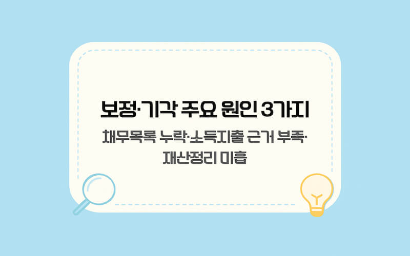 개인회생 신청 자격 심사에서 보정·기각이 나는 주요 원인(채무목록 누락, 소득·지출 근거 부족, 재산정리 미흡) 요약 이미지