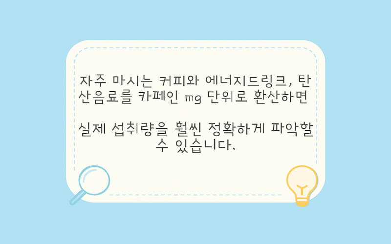 카페인 하루 권장량 400mg을 커피와 에너지드링크, 탄산음료로 환산해 보여주는 인포그래픽