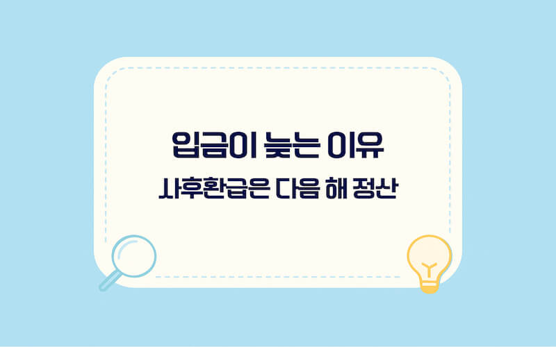 건강보험 본인부담상한제 환급금 조회 방법 경로 정리, 공단 누리집·The건강보험 앱·전화 신청