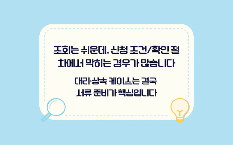 휴면예금 조회 방법 지급신청 막히는 이유, 2천만원 이하 온라인 신청과 대리·상속 서류 포인트