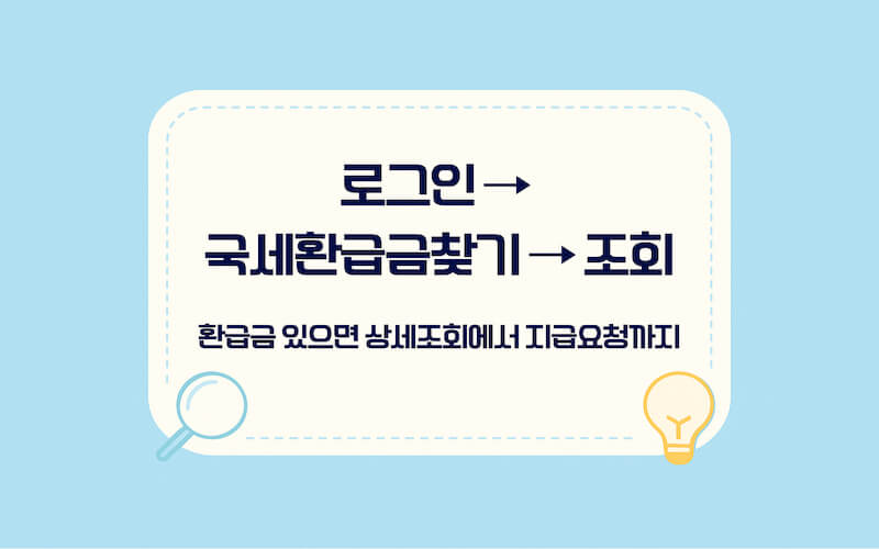 국세환급금 조회 방법 절차, 홈택스 국세환급금찾기 로그인 후 조회와 지급요청 단계