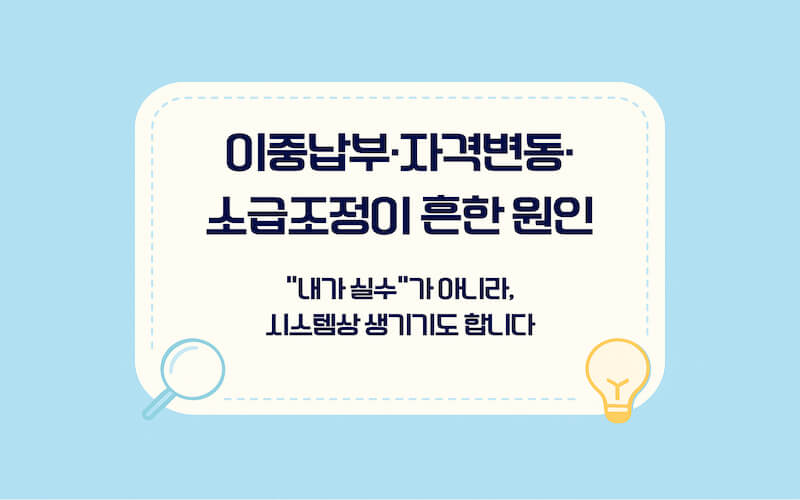 건강보험료 환급금 조회 방법 원인, 이중납부 자격변동 소급조정으로 환급금 발생하는 경우