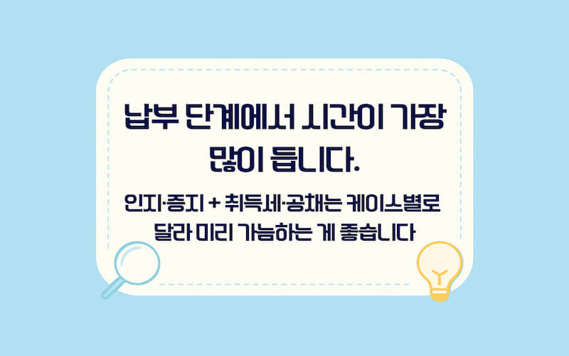 자동차 명의이전 온라인 납부 단계, 인지·증지와 취득세·공채 비용 포인트