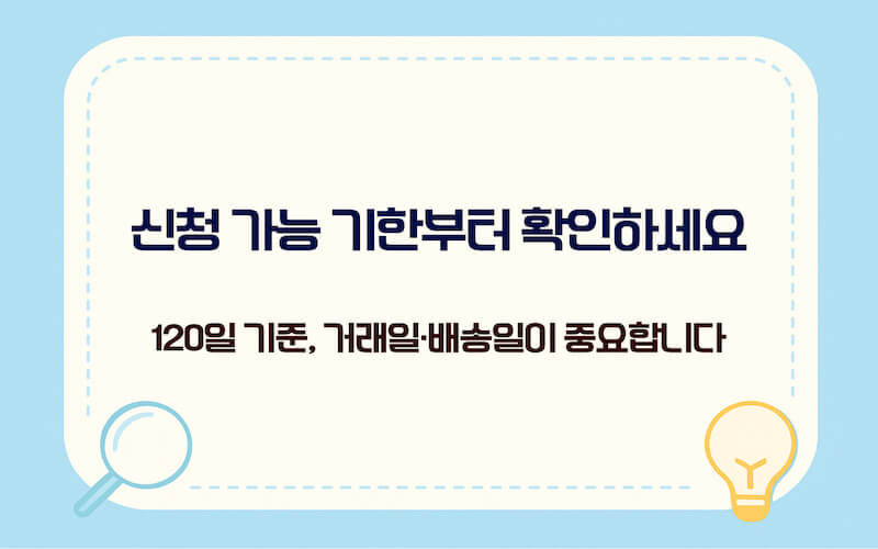 차지백 신청 방법 2단계, 120일 신청 기한과 거래일·배송일 확인 포인트