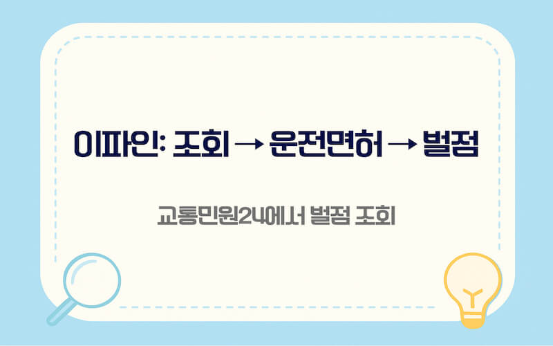 경찰청 이파인에서 운전면허 벌점 조회 방법 조회 메뉴에서 벌점 확인