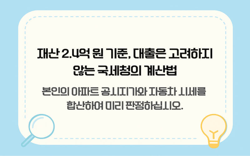 근로장려금 재산 기준의 함정을 경고하는 이미지. '재산 2.4억 원 기준의 함정, 부채는 전혀 고려되지 않습니다'와 '공시지가와 자산 합산액을 미리 파악해 5월의 실망을 방지하십시오'라는 텍스트가 포함된 자산 구성 인포그래픽.