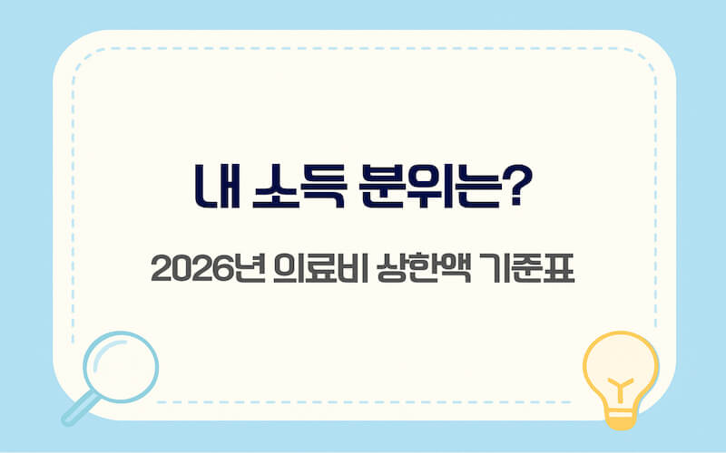 2026년 본인부담상한제 소득 분위별 1분위부터 10분위 상한액 기준표