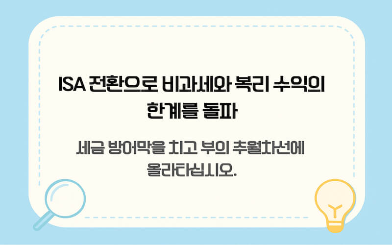 청년도약계좌 자금을 ISA로 전환할 때 얻는 세금 절감 효과와 복리 수익률 상승을 시각화한 비교 인포그래픽