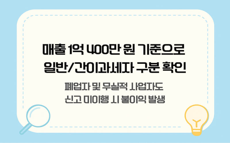 부가가치세 간이과세자 기준 및 무실적 폐업자 신고 대상 설명