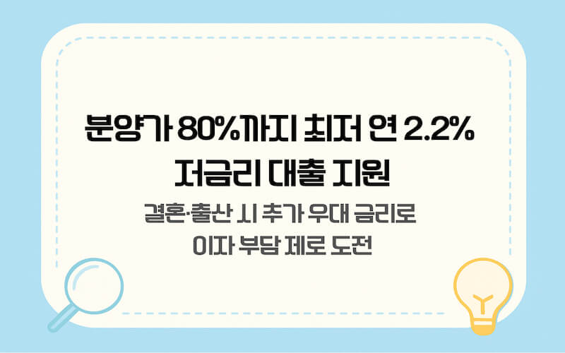 청년 주택드림 청약통장 연계 대출 혜택 및 최저 연 2.2% 저금리 주택담보대출 조건