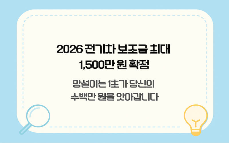 2026년 전기차 보조금 최대 1,500만 원 확정 소식과 상반기 구매 골든타임을 강조하는 하이와이즈만(hiwiseman) 블로그 도입부 요약 이미지