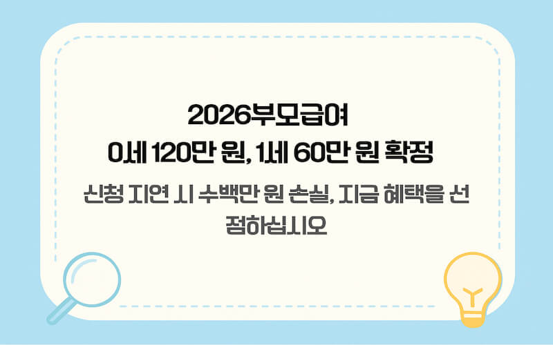 2026부모급여 최대 120만원 신청 혜택 및 지급일 안내 이미지 hiwiseman