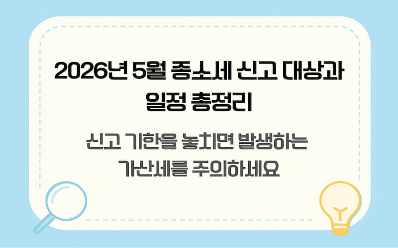 2026년 5월 종합소득세 정기 신고 기간 및 소득 유형별 신고 대상 확인 안내 표