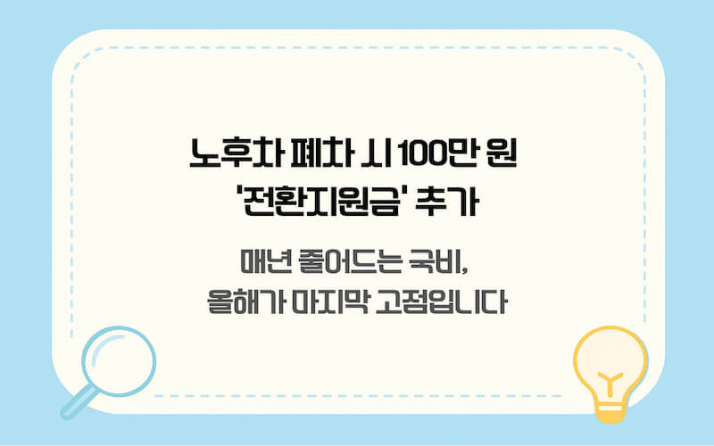 노후 내연기관차 폐차 시 추가 지급되는 100만 원 전기차 전환지원금 및 매년 줄어드는 국고 보조금 추이 분석 이미지