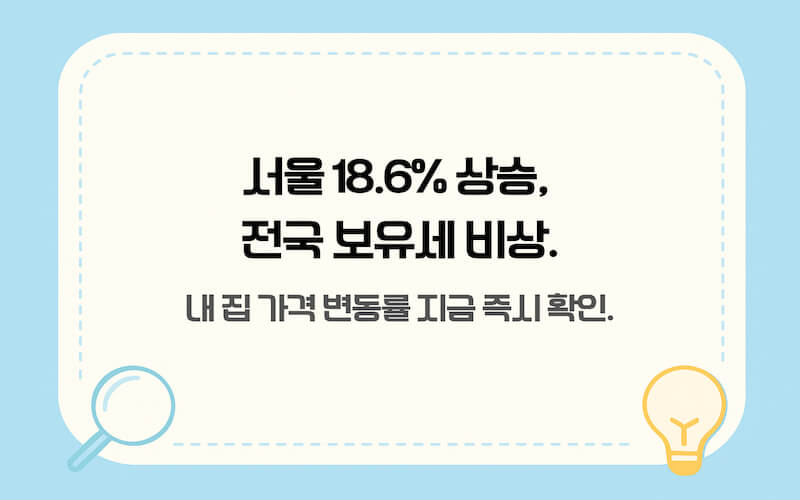 2026년 지역별 공동주택 공시가격 변동률