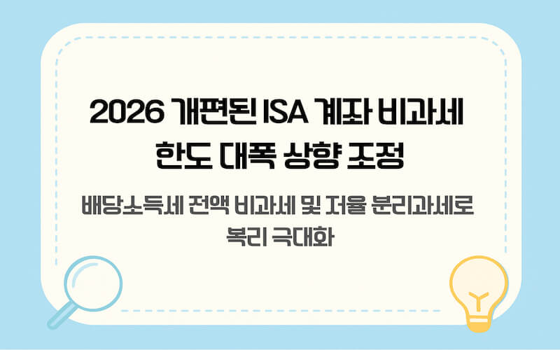 2026년 개편된 ISA 계좌의 비과세 혜택 상향 내용과 배당소득세 절세 효과를 설명하는 인포그래픽. 배당 투자 시 필수적인 ISA 계좌의 장점 안내.