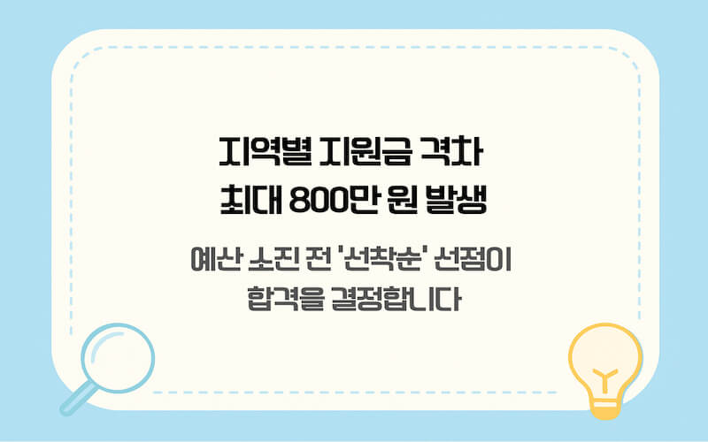 서울 경기 대구 등 전국 지역별 지자체 전기차 보조금 격차와 실시간 예산 소진 현황을 나타내는 인포그래픽