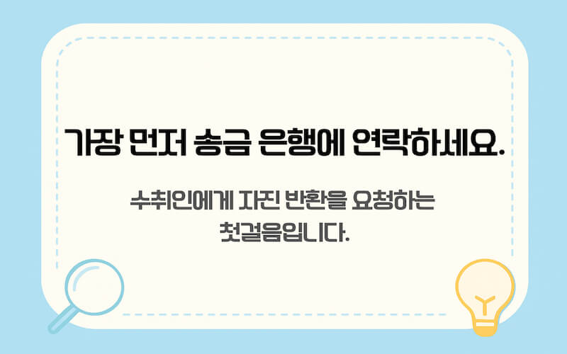 착오송금 인지 즉시 송금 은행 고객센터에 반환 청구 접수 절차 가이드