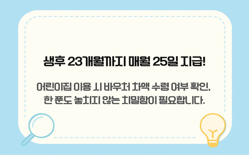 부모급여 수급 기간 및 지급일 25일 안내 요약 이미지