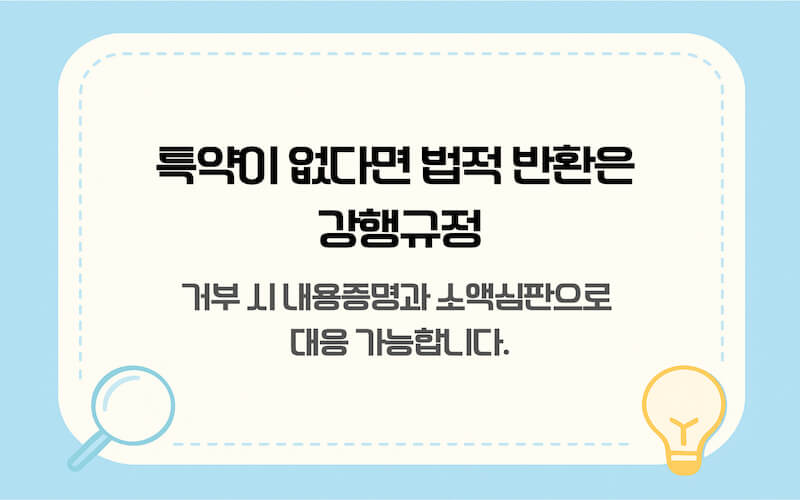 장기수선충당금 반환 거부 시 내용증명 및 소액사건심판 법적 대응 방법