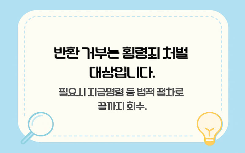 수취인 반환 거부 시 형사상 횡령죄 처벌 및 민사 지급명령 법적 대응 방법